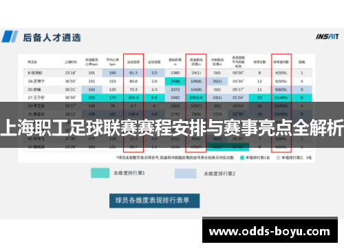 上海职工足球联赛赛程安排与赛事亮点全解析