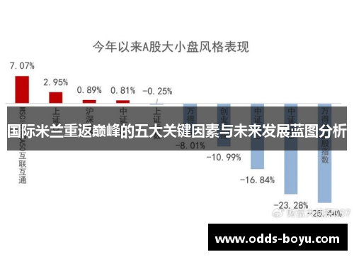 国际米兰重返巅峰的五大关键因素与未来发展蓝图分析