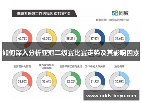 如何深入分析亚冠二级赛比赛走势及其影响因素