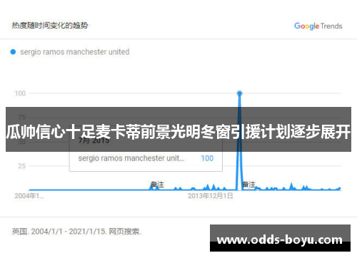 瓜帅信心十足麦卡蒂前景光明冬窗引援计划逐步展开