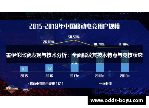 霍伊伦比赛表现与技术分析：全面解读其技术特点与竞技状态